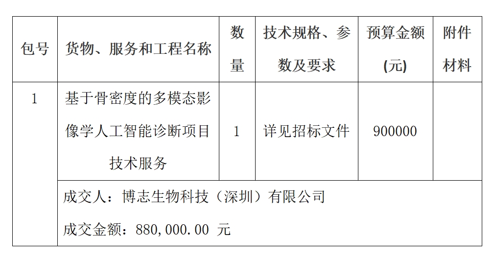 1729500233470063430.png 微信截图_20241021164138.png