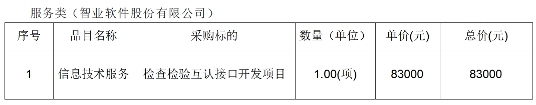 1730362789063002452.png 微信截图_20241031161418.png