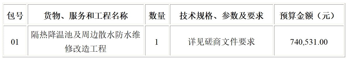 1757666454059086457.png 1757666454059086457.png